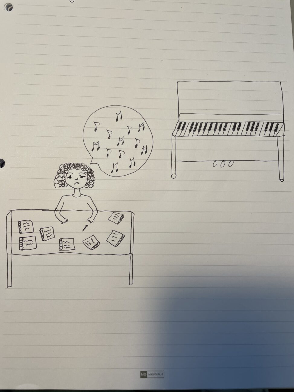 Since university started, I have a lot to study so I can hardly make time for music and practicing piano