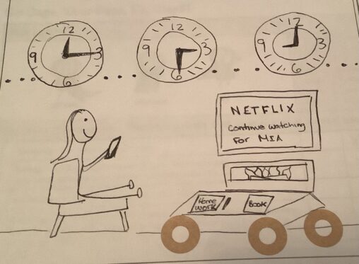 Girl sitting on couch, phone in hand, table in front of the girl with homework and books, application ‘Netflix’ displayed on TV screen above the fireplace and 3 clocks displaying the whole day going by.