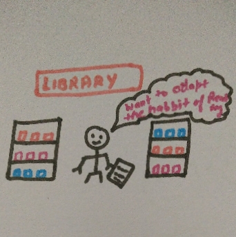 Stick figure depicts that a person is planning to read books in the library in order to reduce the usage of mobile.