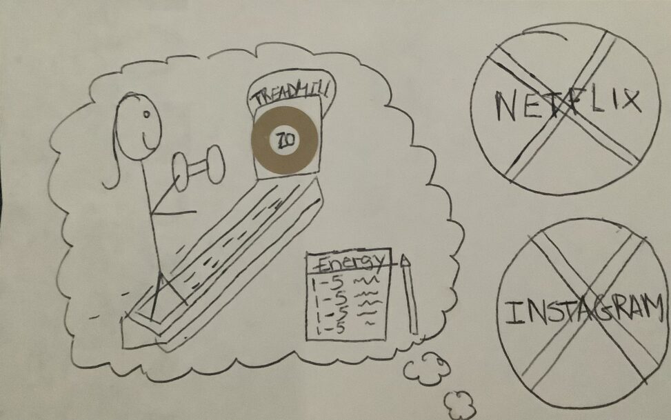 In a thought bubble; stick figure girl walking on treadmill holding a weight and a notepad with “energy” and scales from 1-5 with a pen. A circle with Netflix and another with Instagram and big X’s through them.