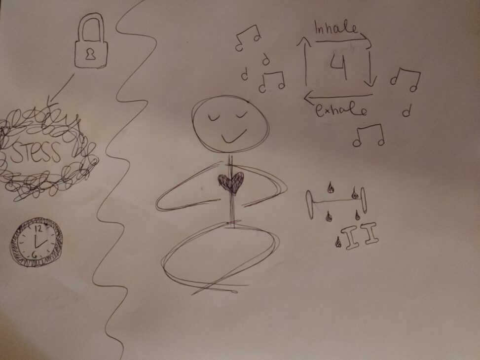 A stick figure sitting cross-legged with a heart drawn at the center of their chest. On the right side, the figure is focusing on “box breathing” for anxiety, while visuals of exercise and good music float around. On the left side there is a padlock drawn and under is a dark scribble labelled stress.