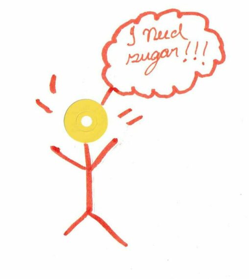 A stick figure saying I need sugar.