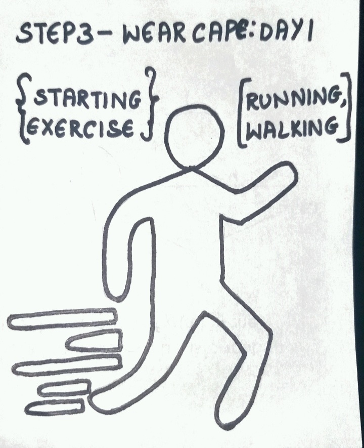The stick figure above shows me doing exercise that I started earlier i.e. running, walking.