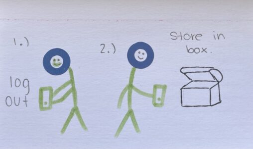 Stick person logging out of phone then storing in a box