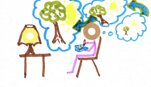 Table with lamp on the left. Stick figure sitting on chair writing in a journal. Small thought bubble coming out of back of stick figures head. Arrow pointing forward to bigger thought bubbles, each containing a bigger picture of a tree and sun. Three thought bubbles in total.