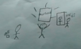 3 images of a person, one holding a journal above the head, the other standing next to a mirror, and one turning off a phone