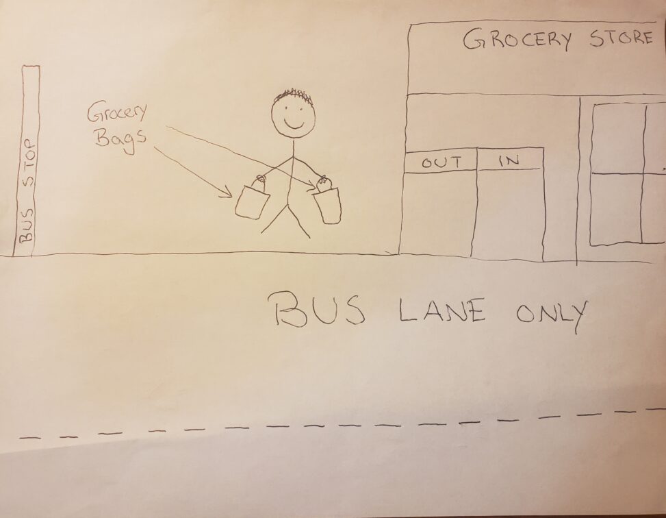 My stick figure self carrying bags of groceries in both hands. The grocery store I just walked out of is right next to me. There is a bus stop on the other side of me that I am heading towards. There is a road in front of me displaying a "Bus Lane Only" sign. I am walking on the side of the road, towards the bus stop, meanwhile carrying the groceries I just bought at the store.