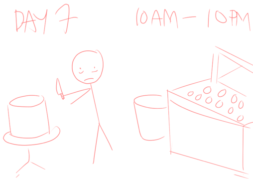 A stick figure is working miserably from 10 am to 10 pm at a sushi restaurants.