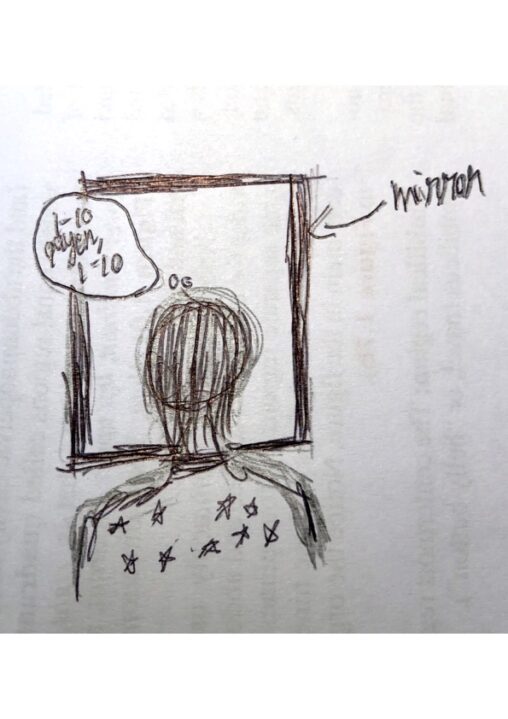A stick figure is starring in the mirror, then counting.