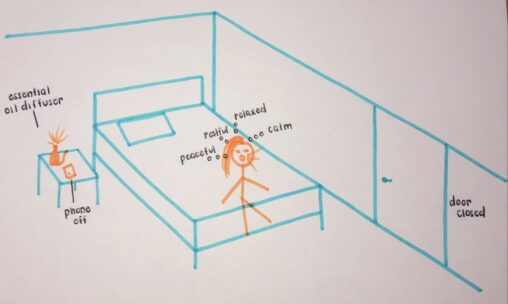 a stick figure girl, a bed, side table, oil diffuser, a phone turned off and a close door