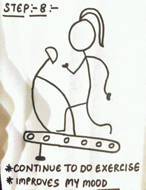 Stick figure shows me running on treadmill and doing exercise.
