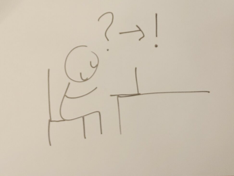 A stick figure sits at a desk with their laptop. A question mark followed by an arrow pointing to an exclamation mark.