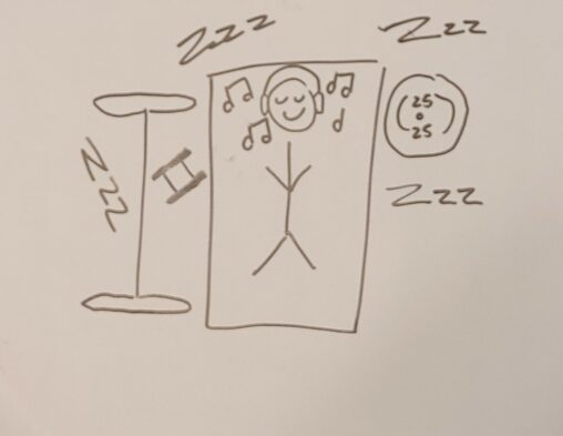 A stick figure slips into deep relaxation after a good workout and stretch session. They are so relaxed “ZZZ’s surround them as well as 2 dumbbell sets and a weight plate. Musical notes flat around them.