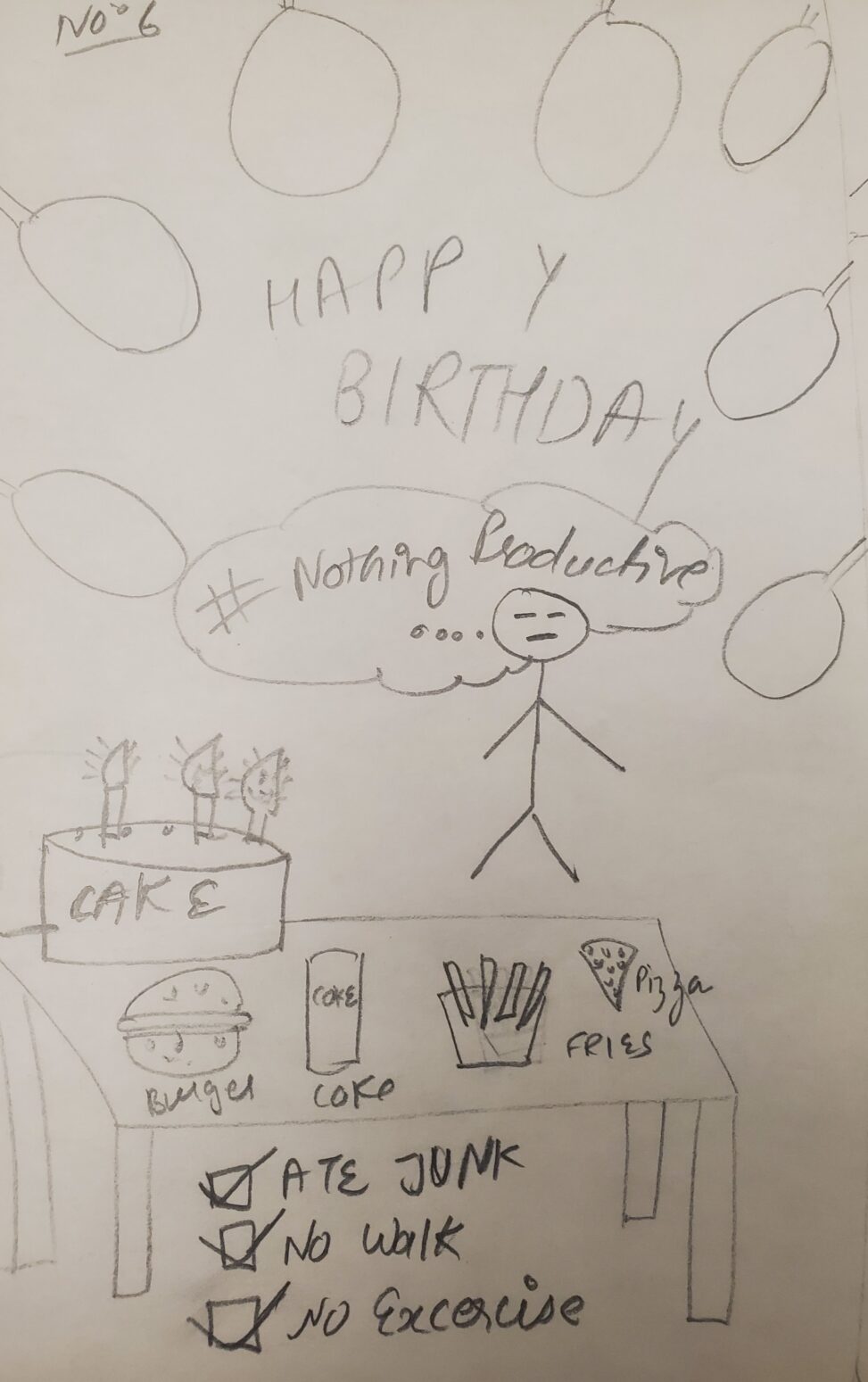 In this picture There is stick figure which is depicting me. Enjoying birthday party and there is table with cake and balloons everywhere and also to do list in which there are non productive things are written.
