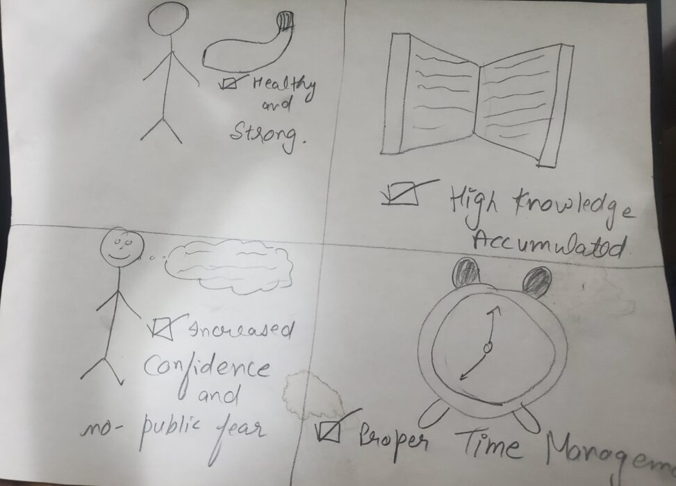 There are 4 sections in this comic, in the first sections a big arm is shown representing the healthy body, in the second book is shown representing the knowledge, in the third a stick figure is standing and speaking in front of public with confidence, in the fourth and last one time clock is shown which is reflecting time management.
