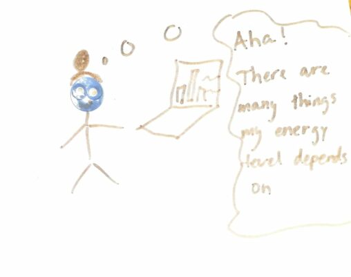 Stick figure looking at graphs on a computer and a thinking bubble saying \
