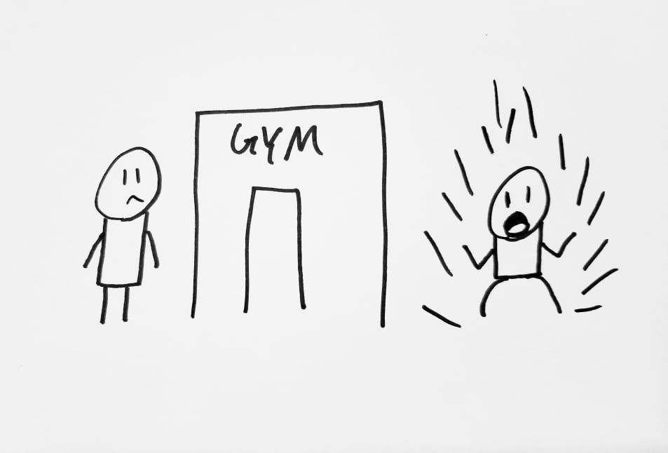 There are two stick figures and a gym. One stick figure is sad the other is energized.