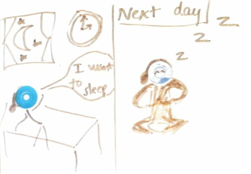 To the left we see a stickfigure awake in bed, a window with a moon and a clock showing it is 2 am.