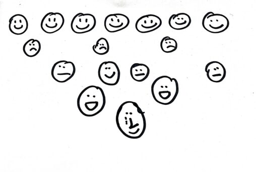 There are stick figures of people smiling, laughing, and feeling sad.