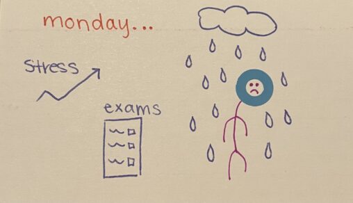 Monday obstacle with exams and rainy sad day