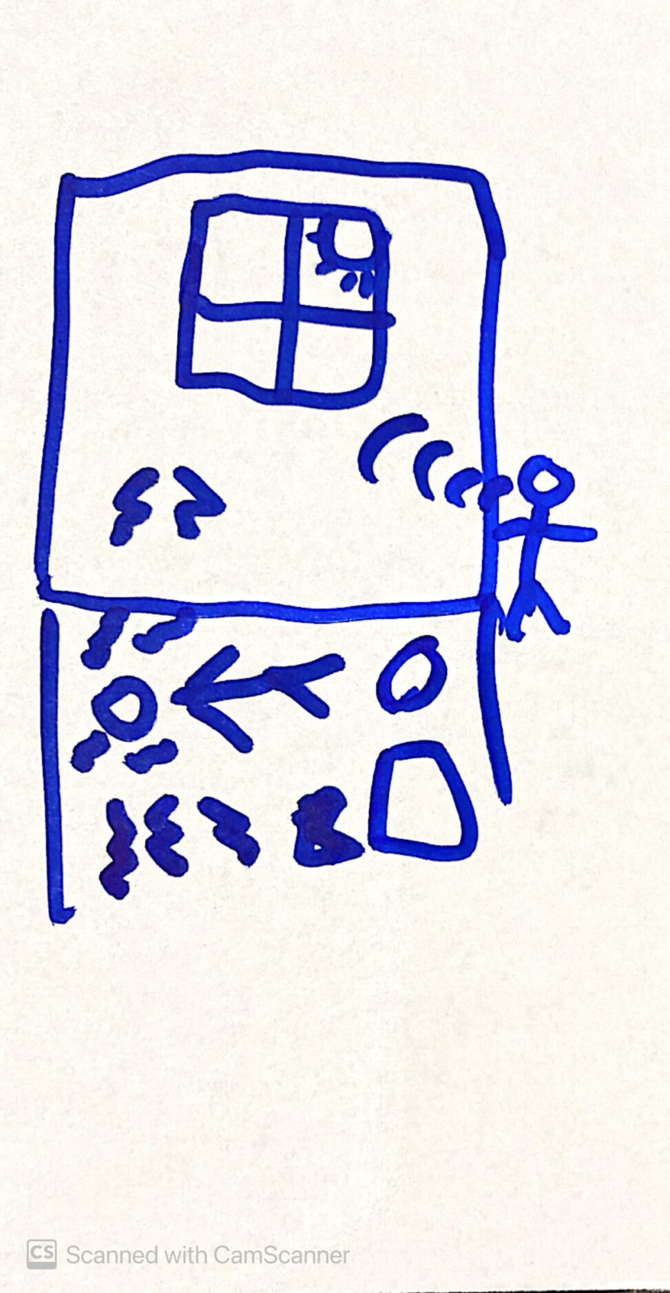 person laying down with clutter and noise all around him in a room another stick figure is yelling into the room