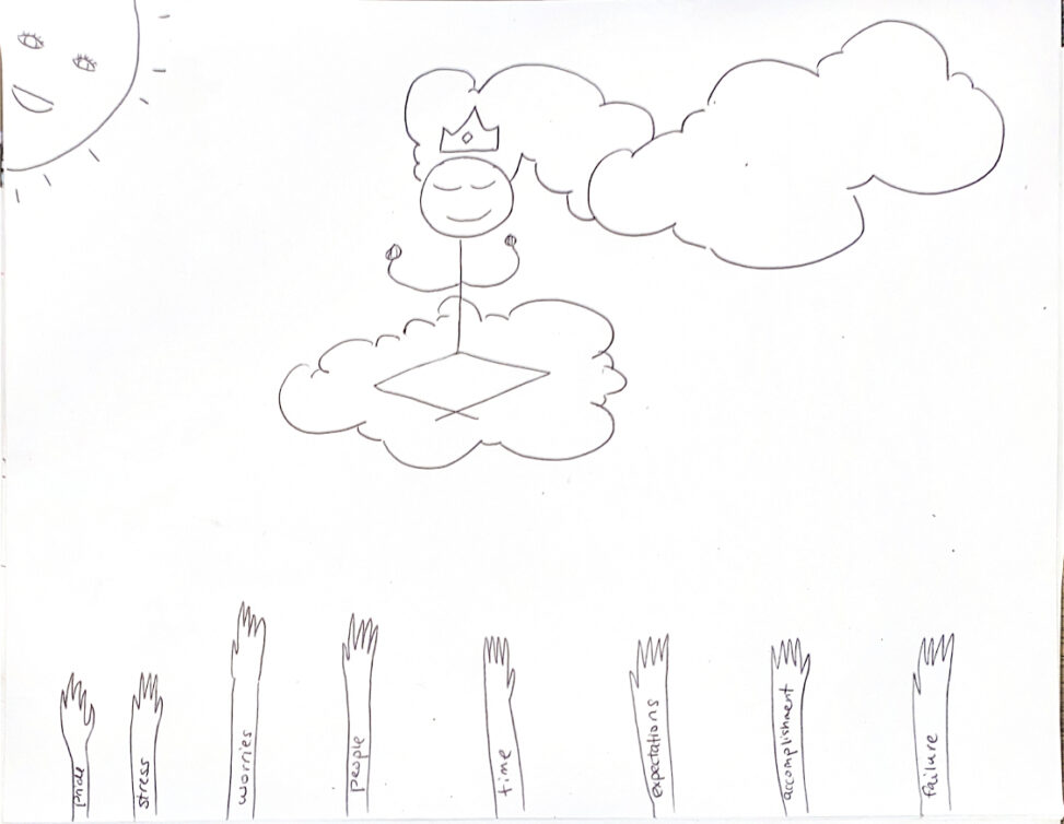 Figure can be seen meditating on a cloud, with hands reaching out from below, each hand has a description on it.
