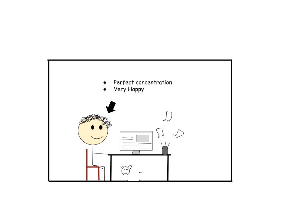 A stickman sits at his computer with a big smile on his face. He is focused on his screen with his dog under his desk. Above his head is an arrow that points to him, and above him reads the 2 points, “Fully concentrated,” and “Very Happy.”