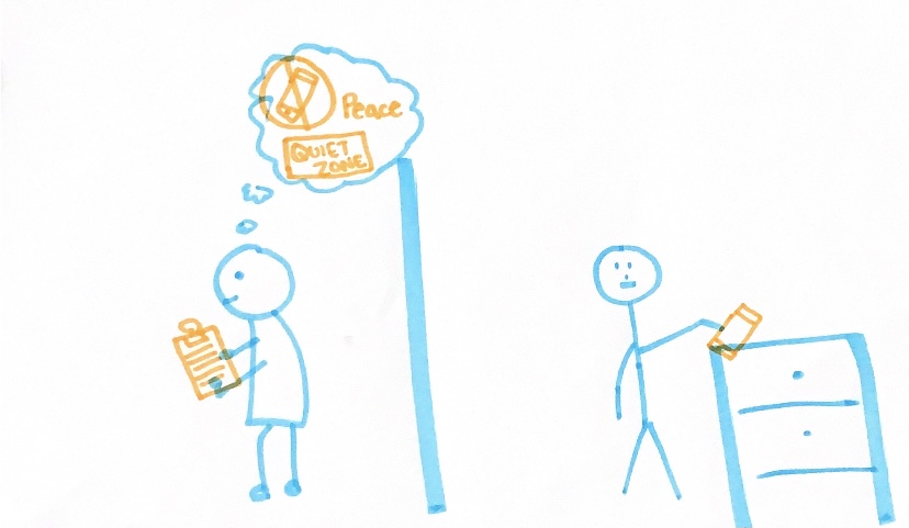 Two stick figures are seen separated by a line. On one side the stick figure is seen looking at and holding a clipboard. Above their head is a thinking bubble showing a no phones allowed sign, a quiet zone sign and the word peace. One the other side the stick figure is seen putting their phone away on a dresser/shelf.