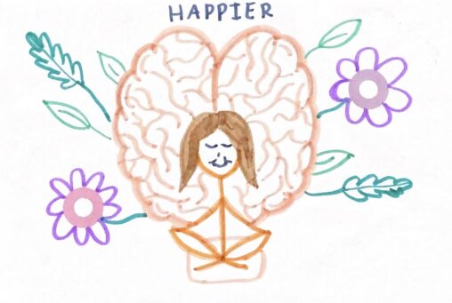 Stick figure person meditating, with her brain enlarged with flowers blooming out of it. The word, happier is written on top of the brain.