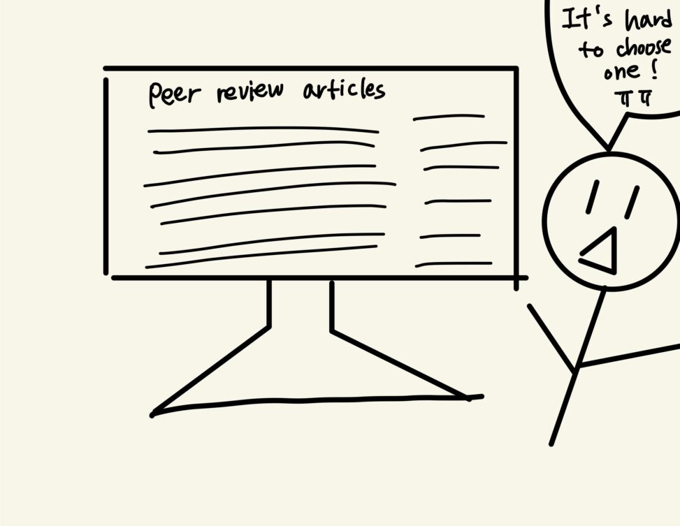 A stick figure having trouble finding articles that are related to her practice.