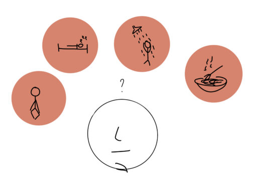 Circular head with nose and straight expression in the middle of image with a small question mark directly above head. 4 orange circles are above the head with images inside them (left to right): meditation, sleeping, shower, food.