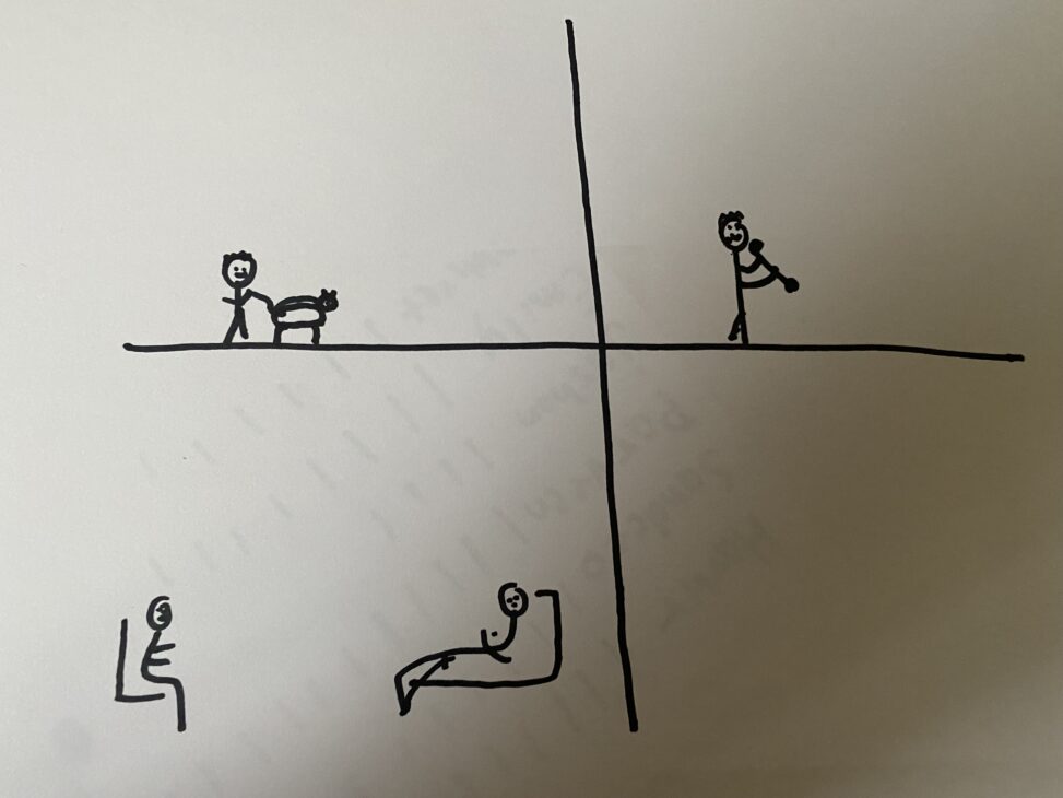 This is how I dealt with stress and relaxation before the class before the get cape project. The first one is me walking a dog, second one is me working out and last is me with my family