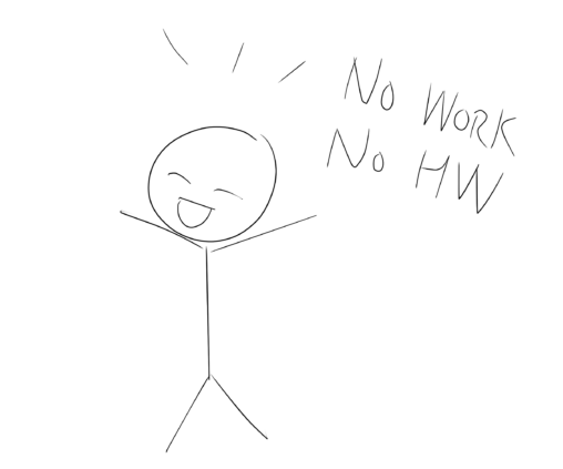 Stick figure is happy and energetic because he has no work or homework.