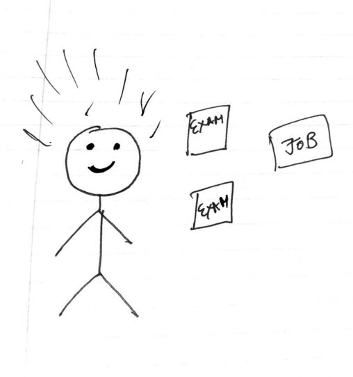 Stick figure describes the person is in trouble. on one side there is exam and on other side is job.