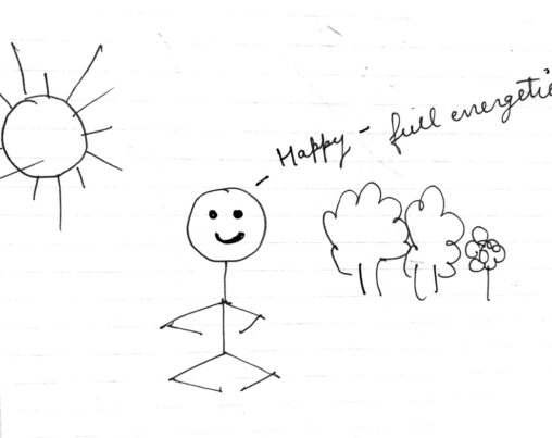 Stick figure person is mediating. on the left corner there is a sun and on the sides garden is there.