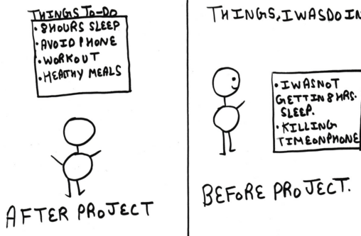 There are two stick figures in comic. In first panel, person looking up things, he been doing after 14 days project ,and in second stick figure: person thinking of things he was doing before project.