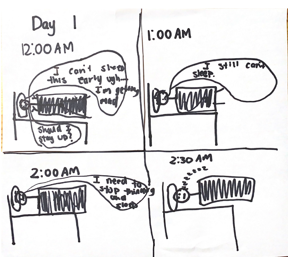 four comic panels with stick figure in bed
