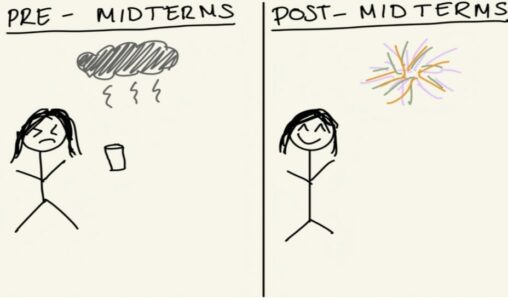 First scene shows title " Pre-midterms" and stick figure with stressed face and a coffee. Grey cloud with lightning bolts above the stick figure. Second scene has title "Post Midterms" and stick figure with happy face and colourful fireworks above.