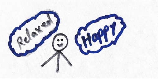 The above stick figure is describing about my conclusion that I am very happy after my 14 days of record.