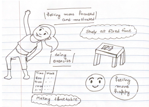 Given Stick figure is me doing exercise in more better way and I have prepared timetable to manage my activities.