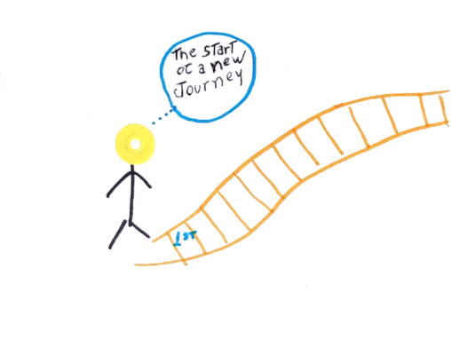 A stick figure walking towards a staircase, a bubble thought with the following sentence: The start of a new journey.