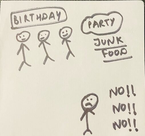 some stick figures showing happiness to go for party and one stick figure refusing