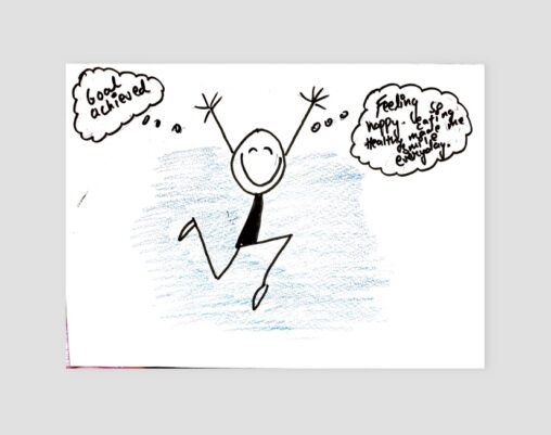 The stick figure in my comic is flying in the sky and is very happy of his achievement of achieving his final goal. He is just at the top of the world. In his mind he is so proud of himself of deciding and doing what he thought of. And just with the thought of finally achieving he is very happy.